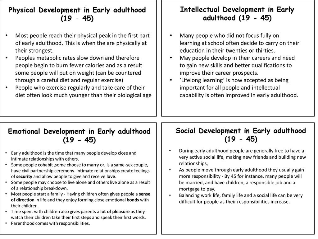 Intellectual development in early adulthood health and social care sale